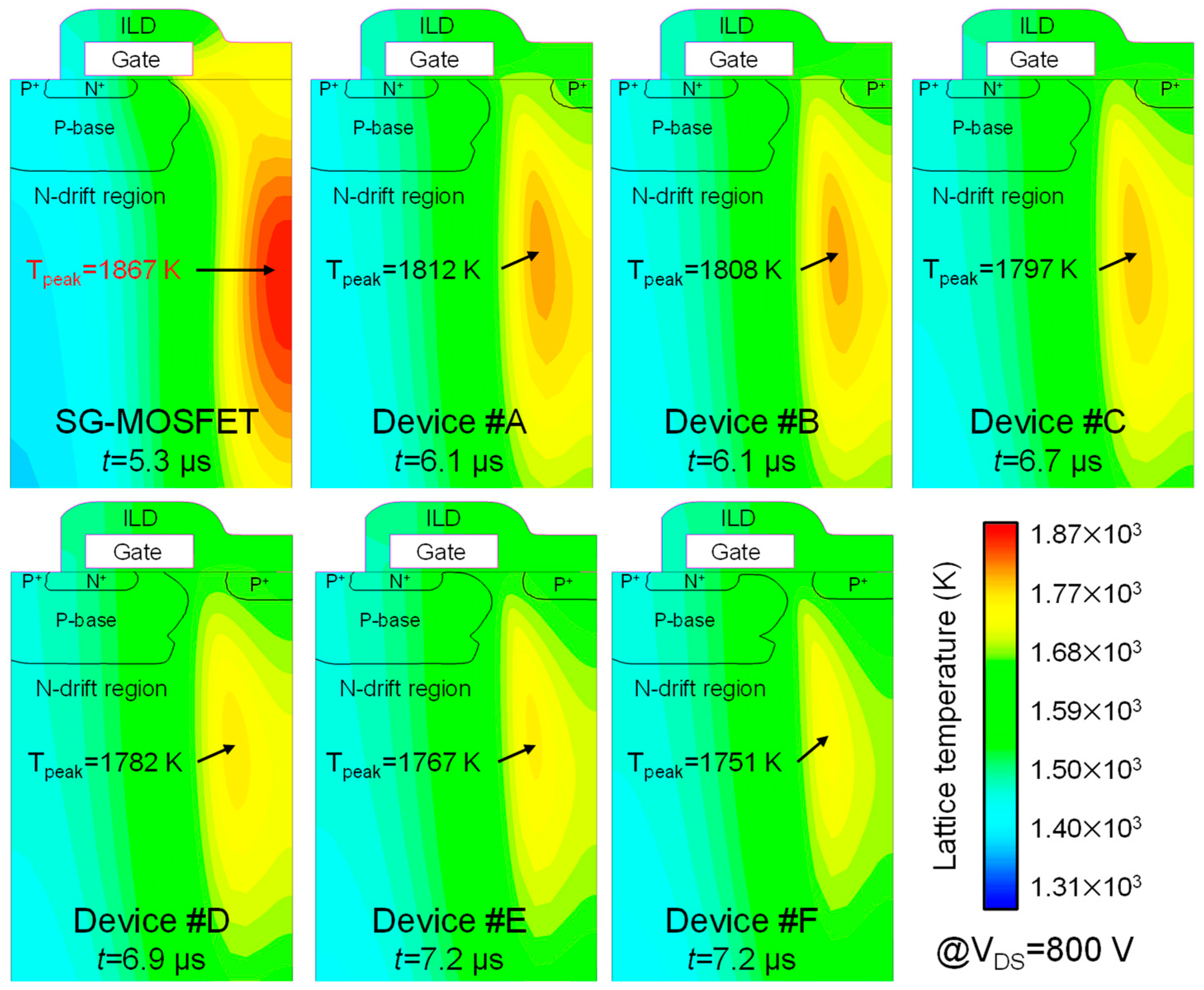 Electronics 14 00163 g012