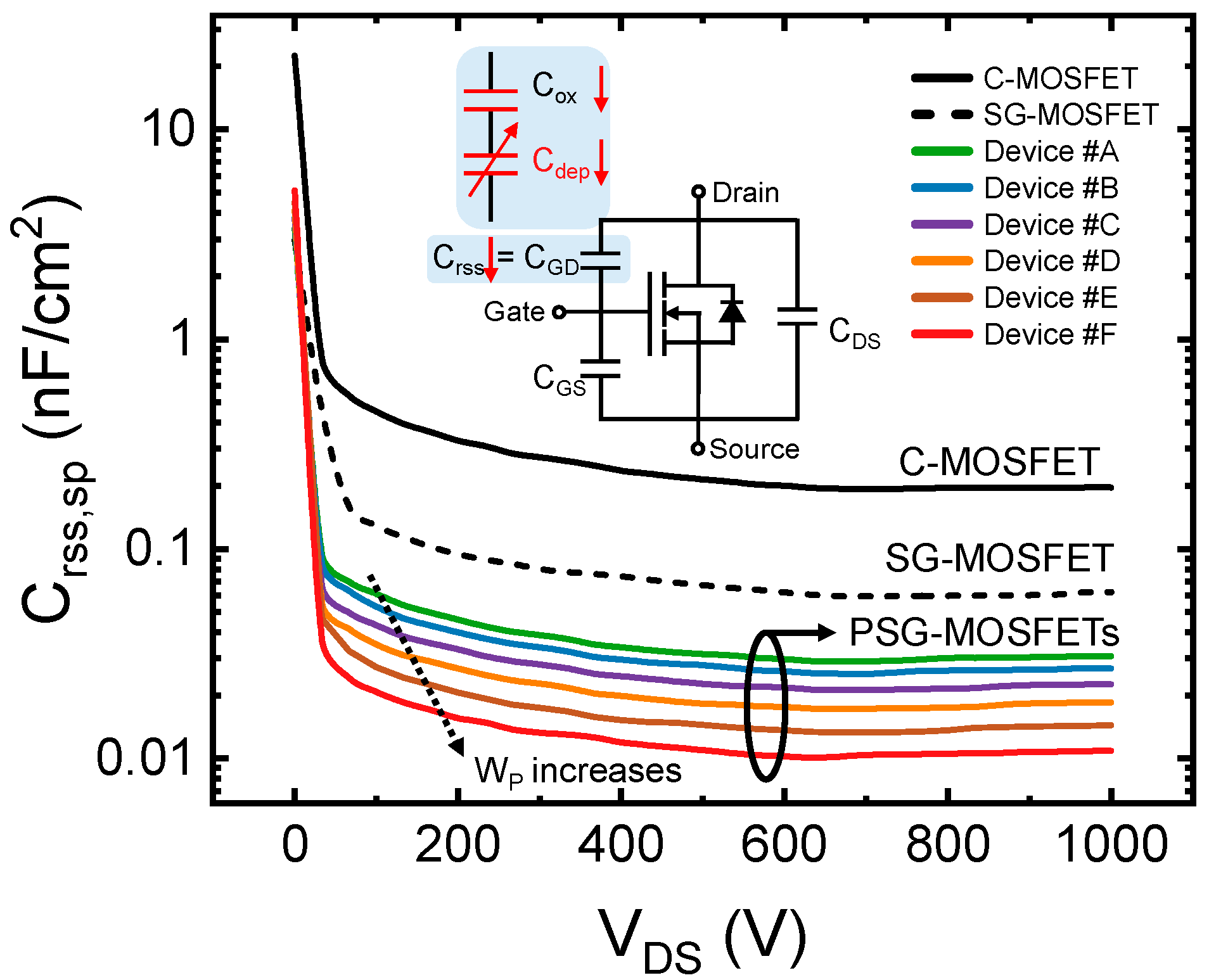 Electronics 14 00163 g013