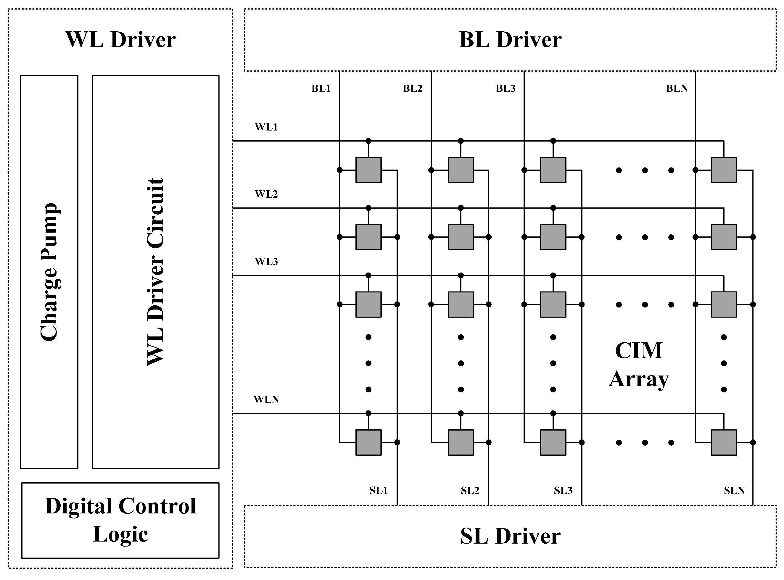 Electronics 14 00175 g003
