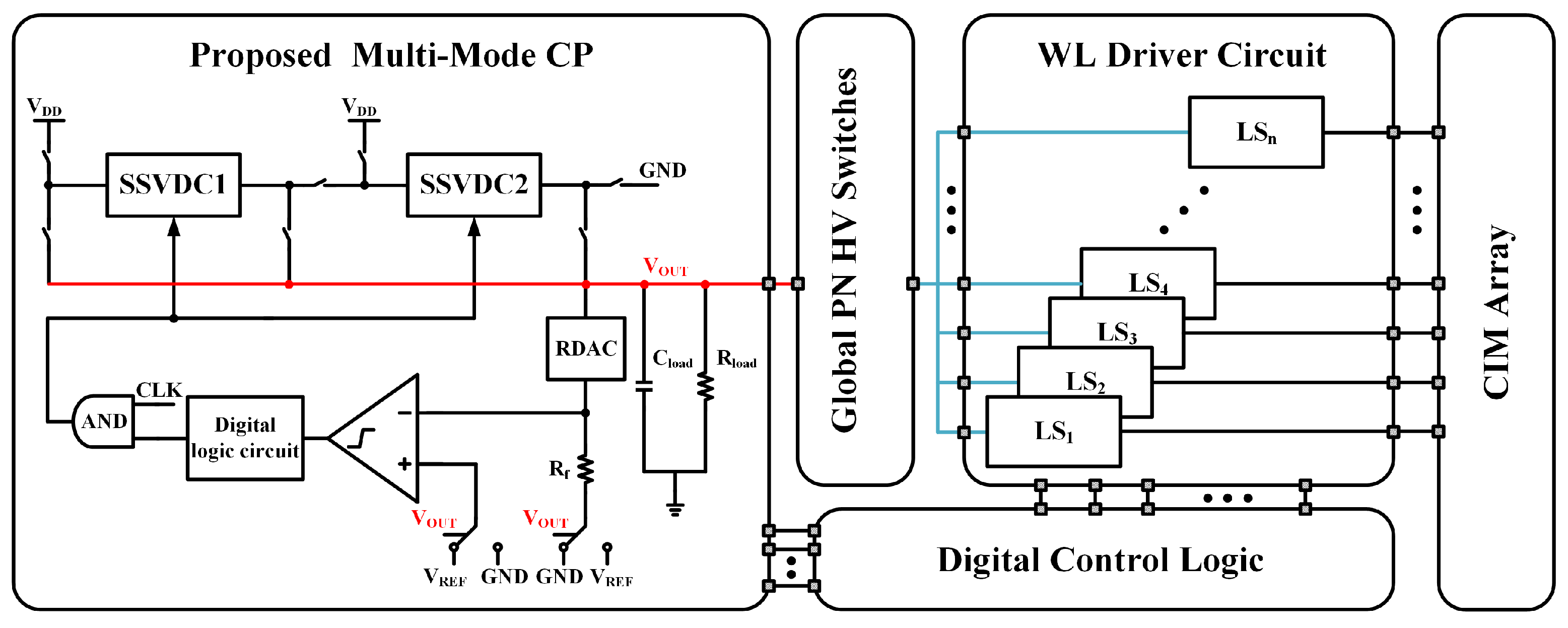 Electronics 14 00175 g004