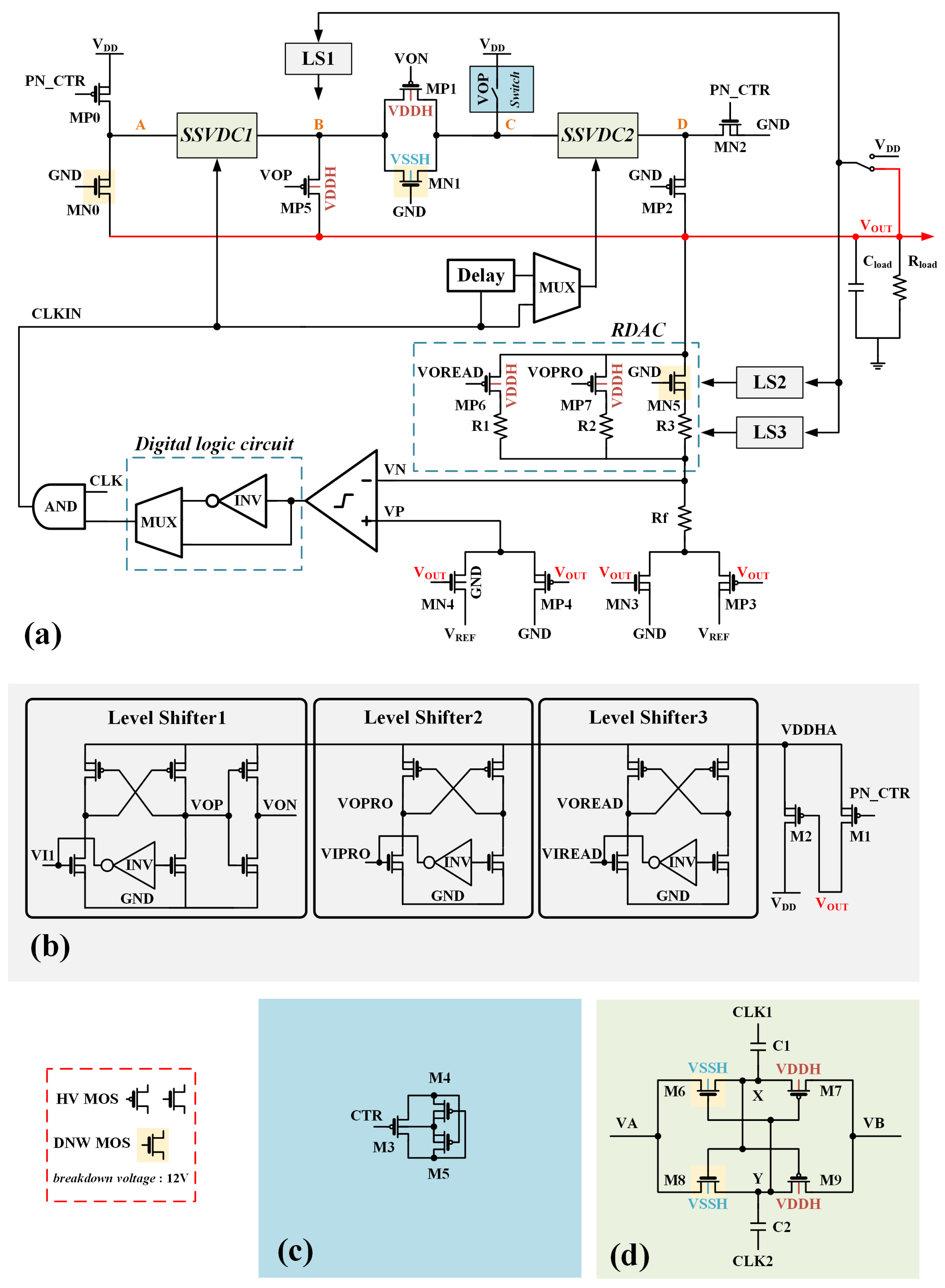 Electronics 14 00175 g005