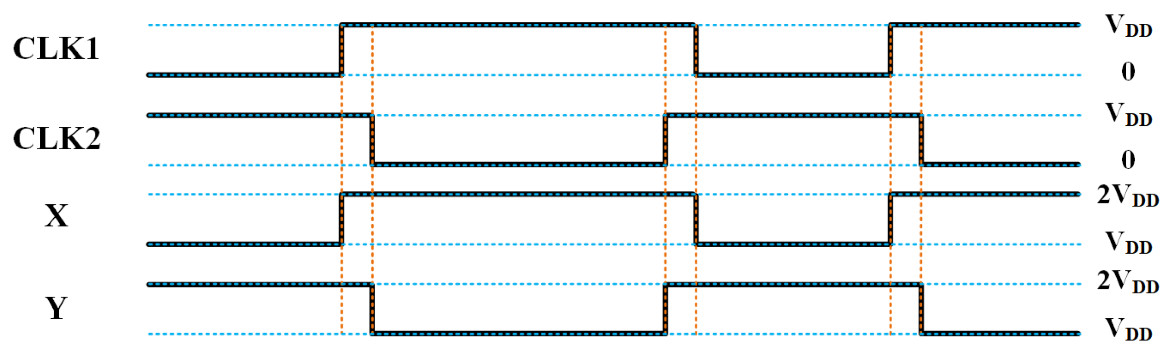 Electronics 14 00175 g006