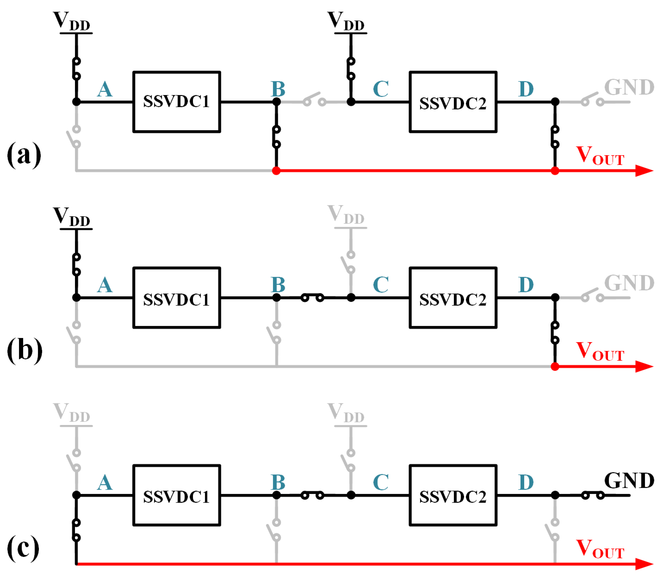 Electronics 14 00175 g009