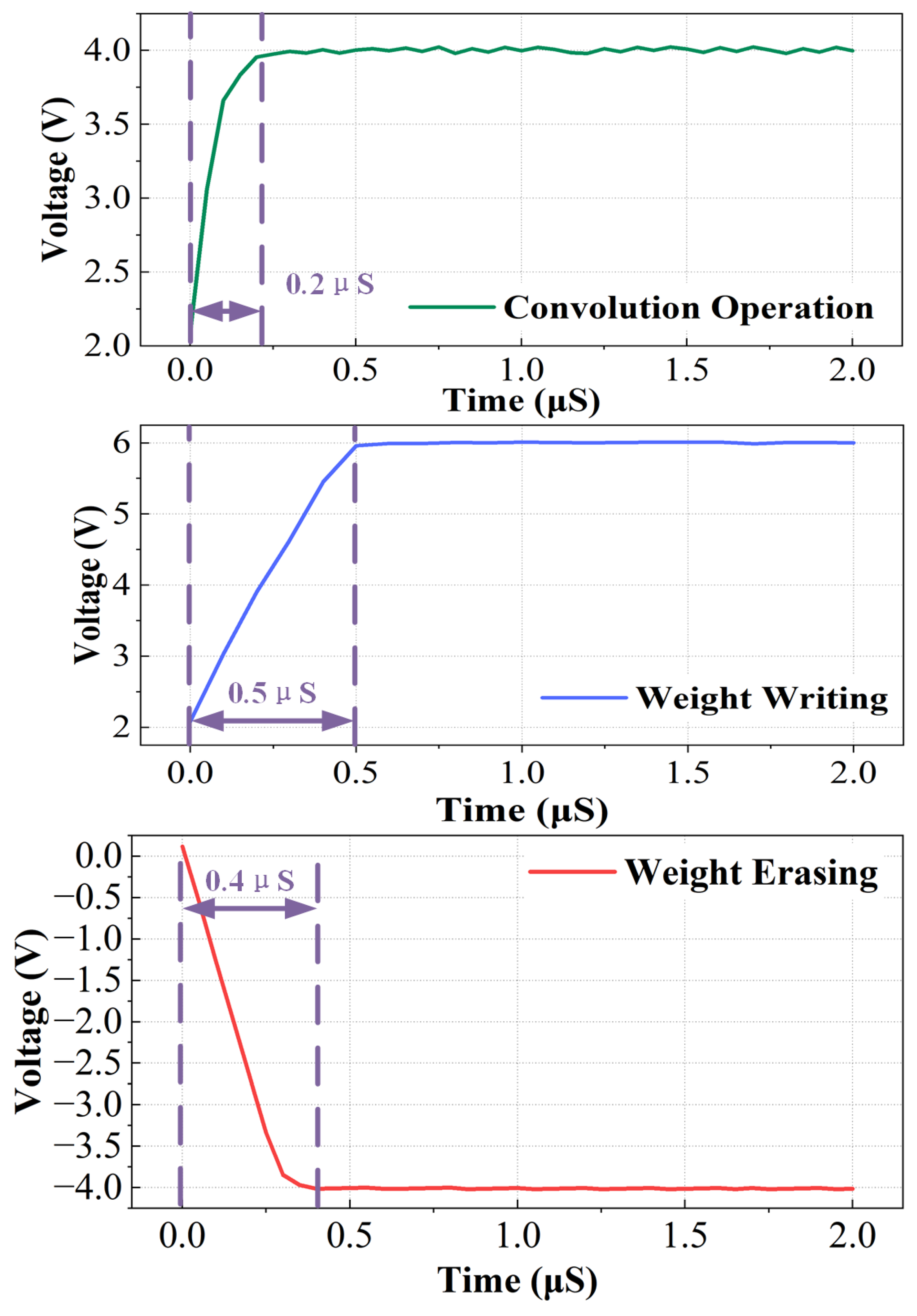 Electronics 14 00175 g012