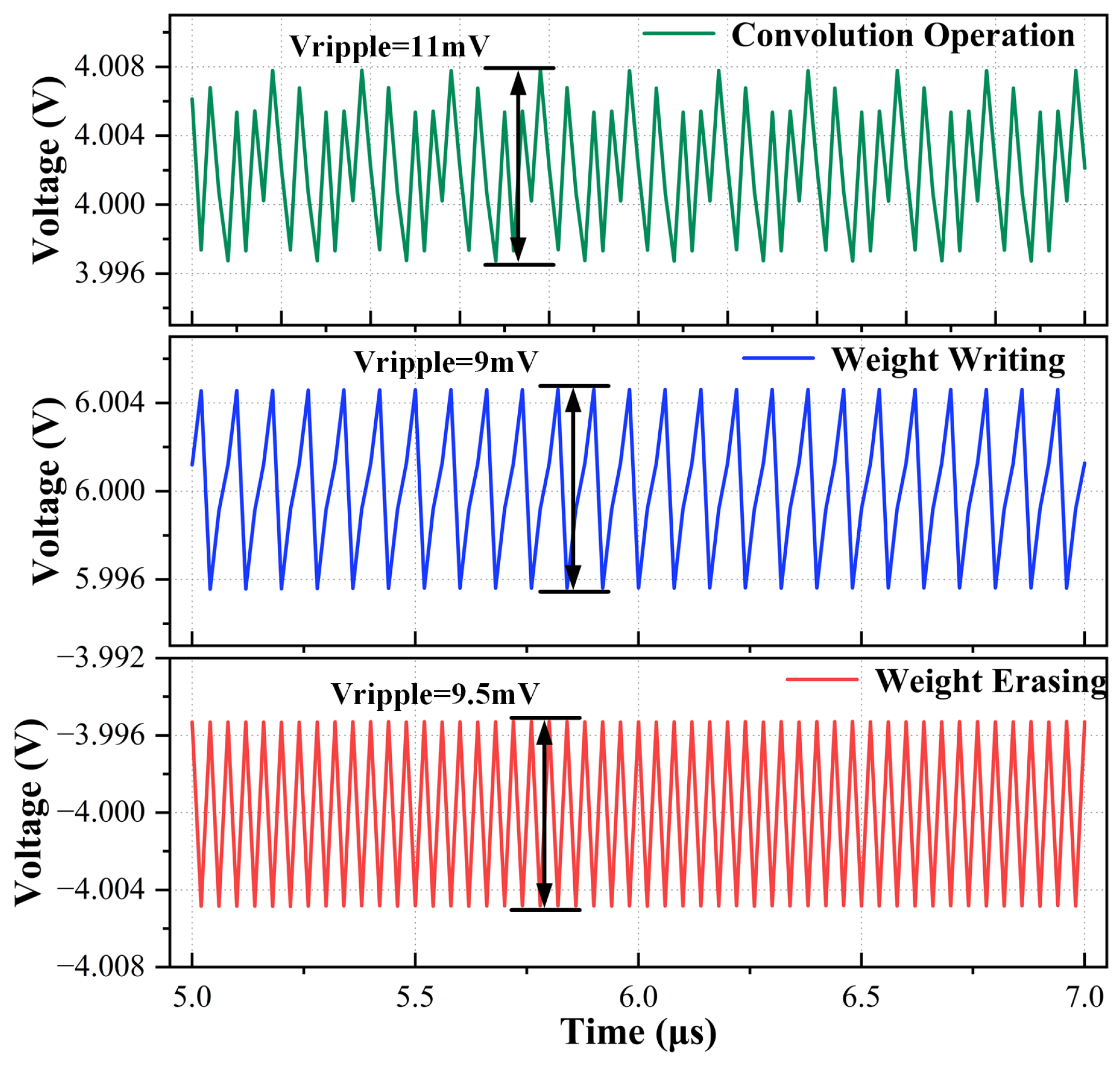 Electronics 14 00175 g014