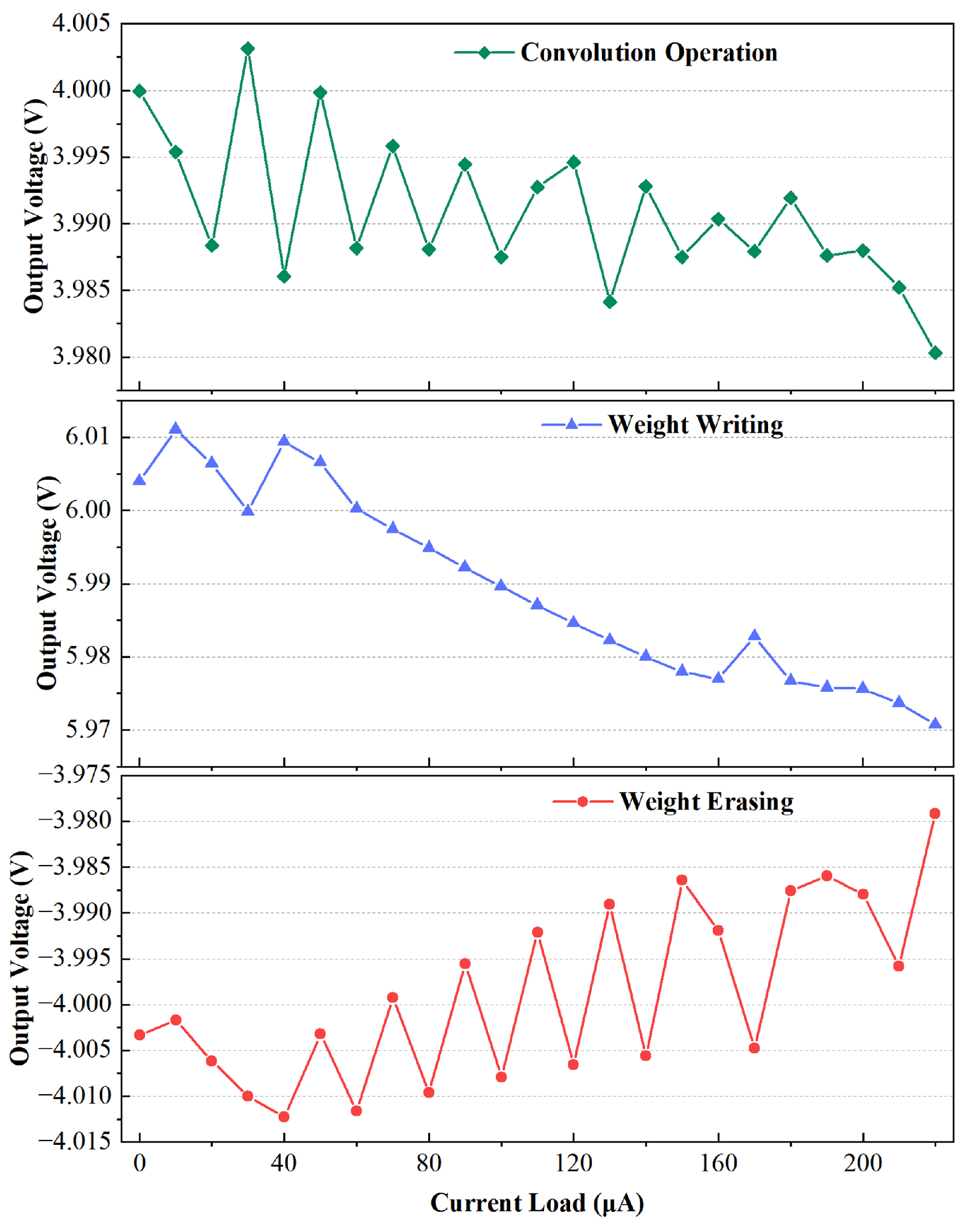Electronics 14 00175 g015