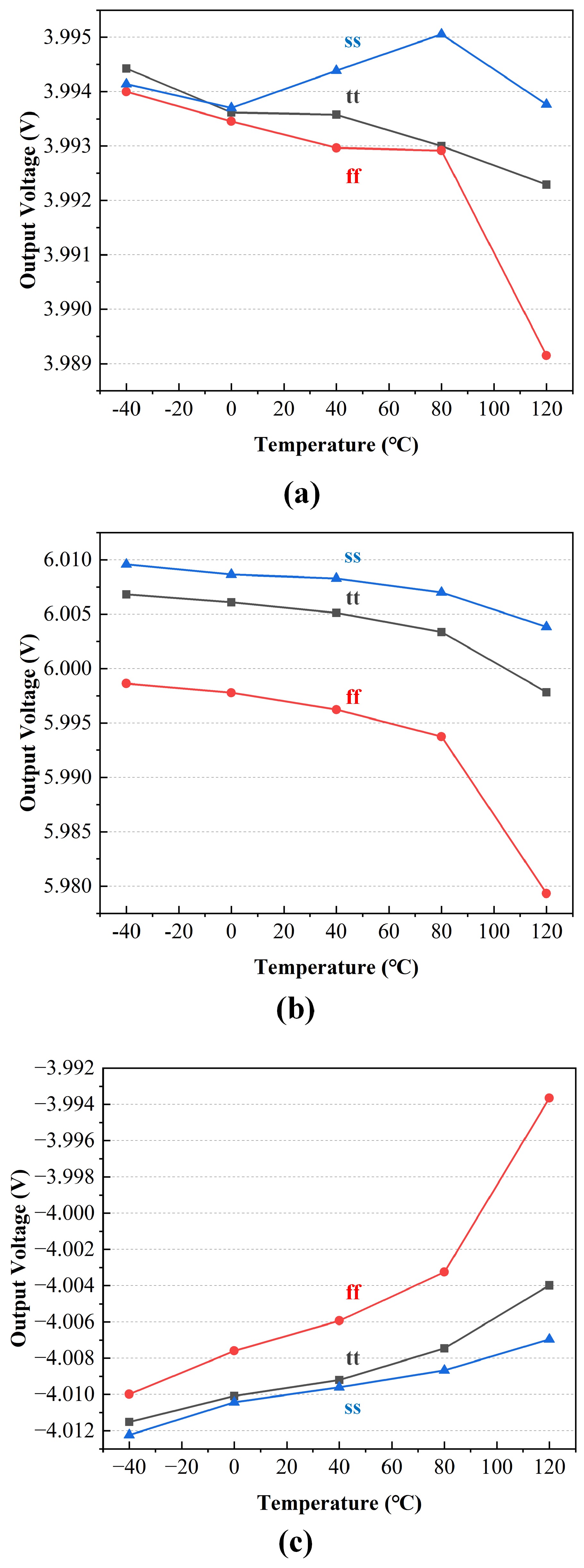 Electronics 14 00175 g018