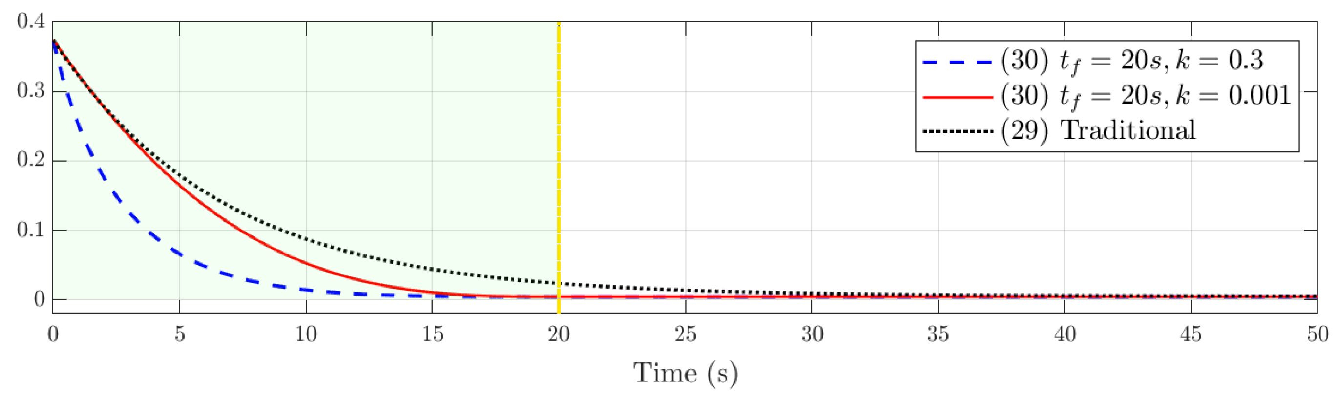 Electronics 14 00181 g003