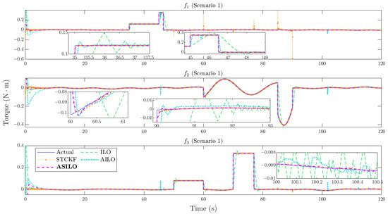 Electronics 14 00181 g008