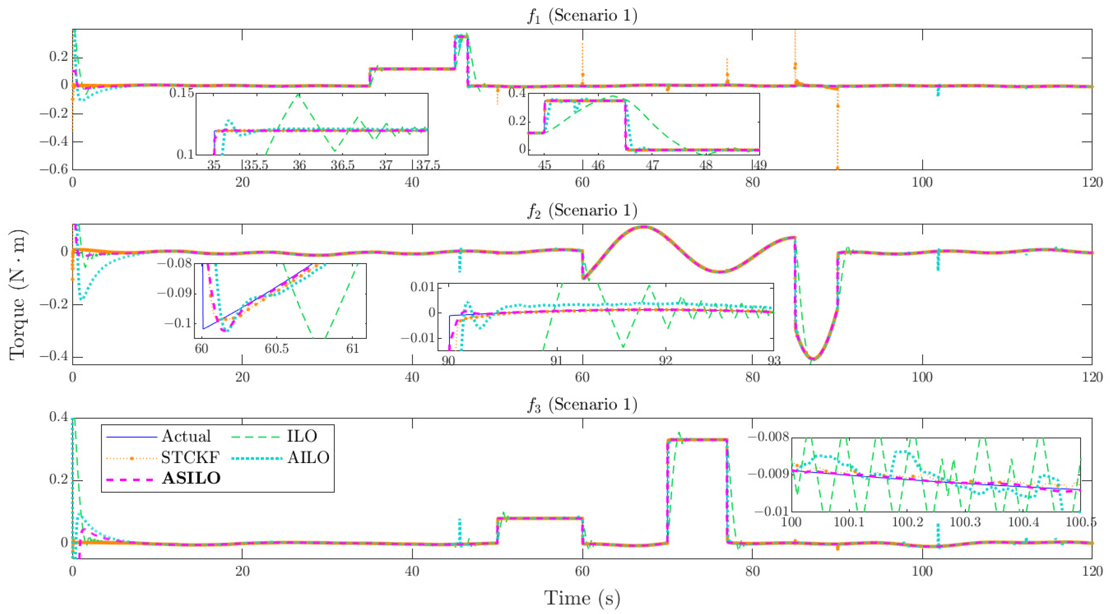 Electronics 14 00181 g008