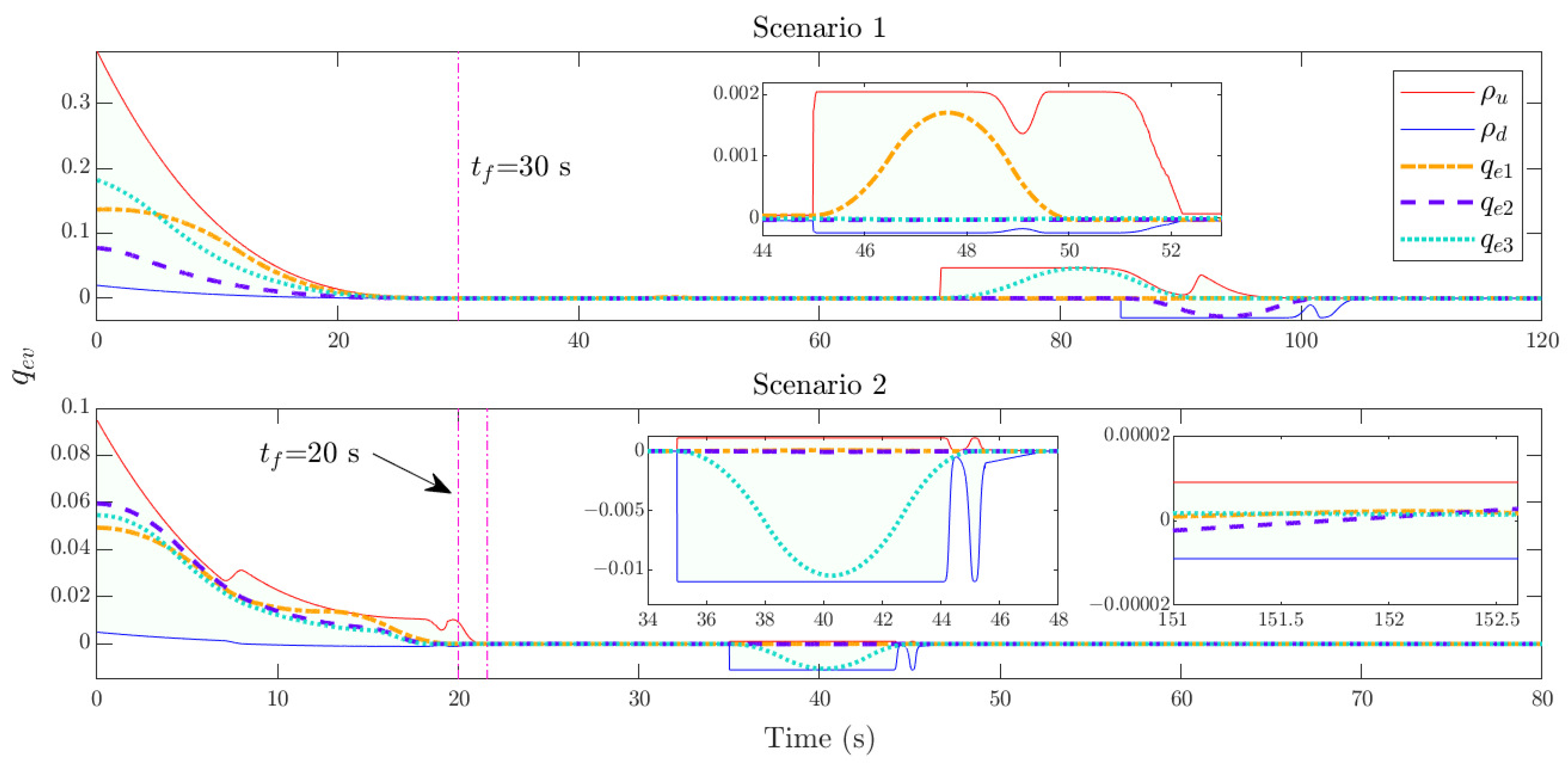 Electronics 14 00181 g011