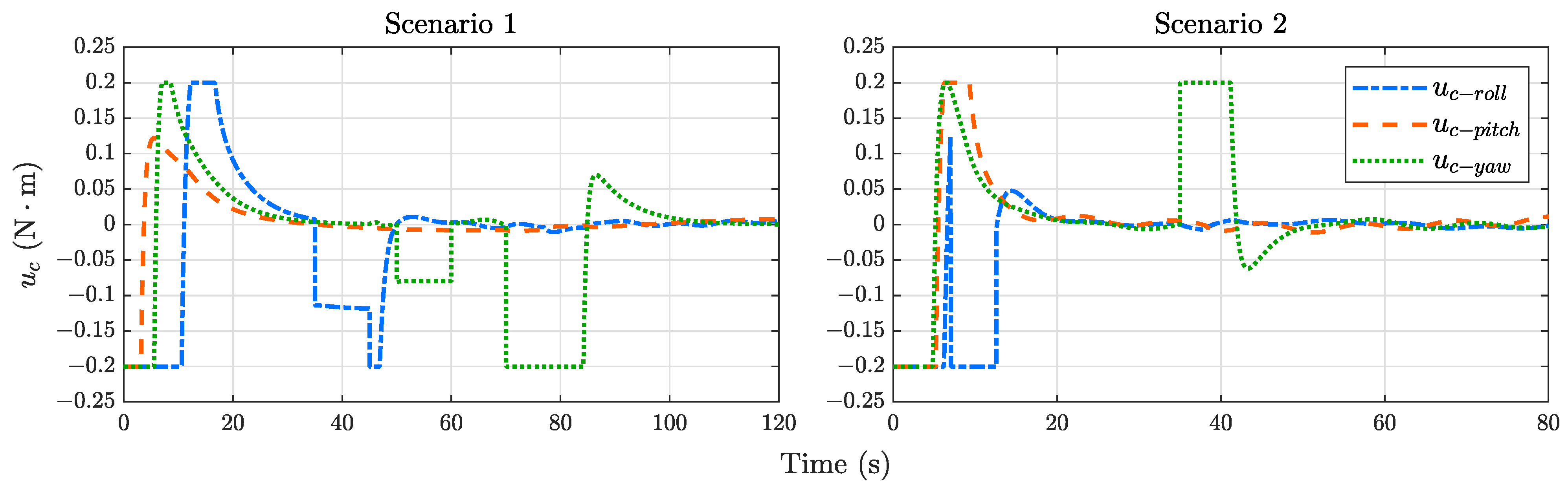 Electronics 14 00181 g014