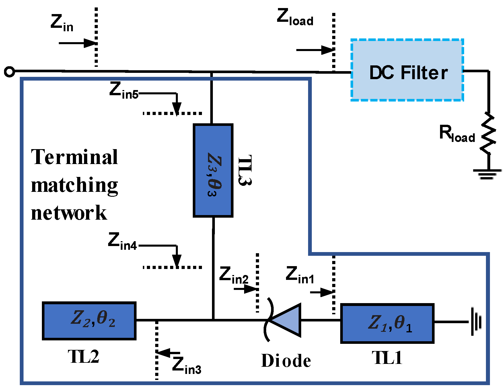 Electronics 14 00184 g001