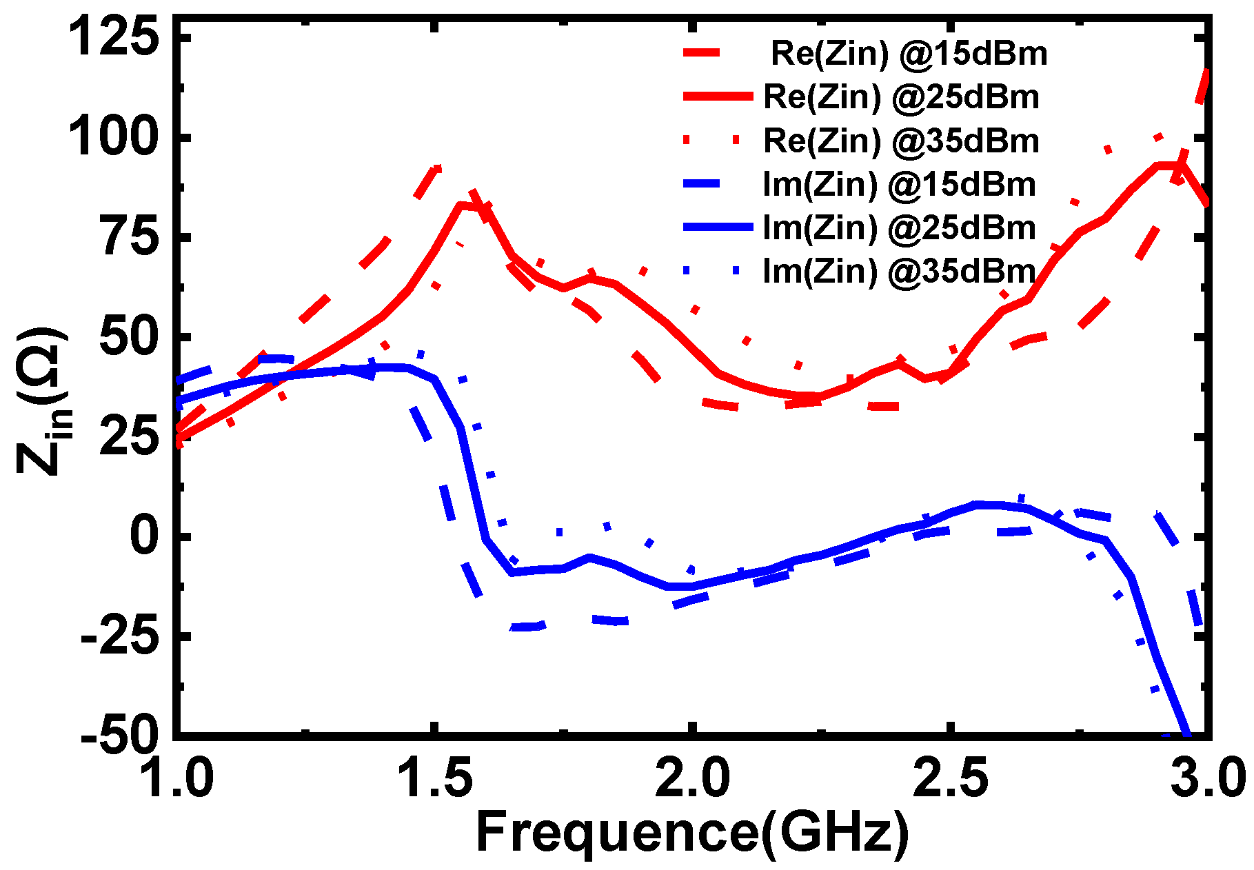 Electronics 14 00184 g005