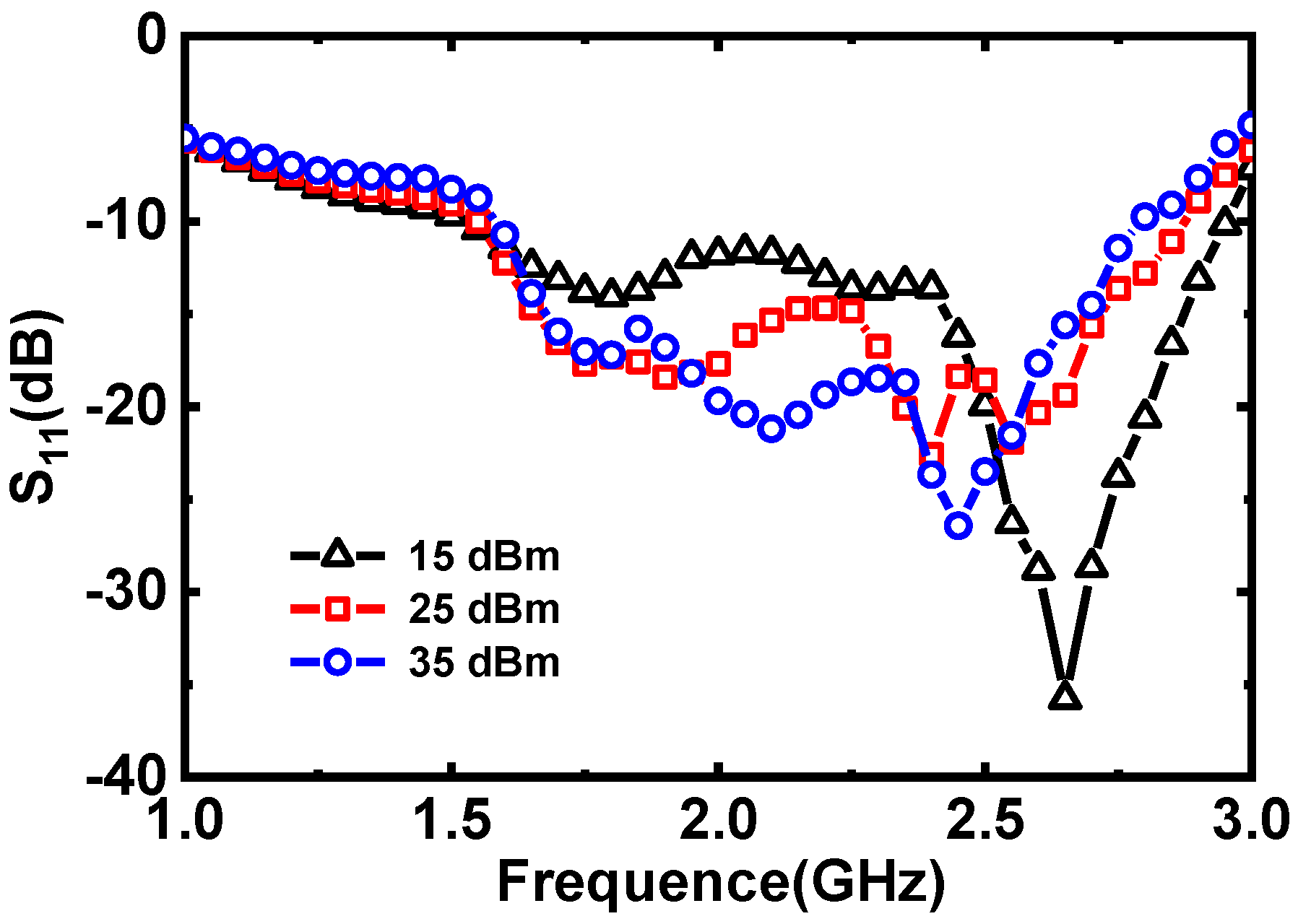 Electronics 14 00184 g006