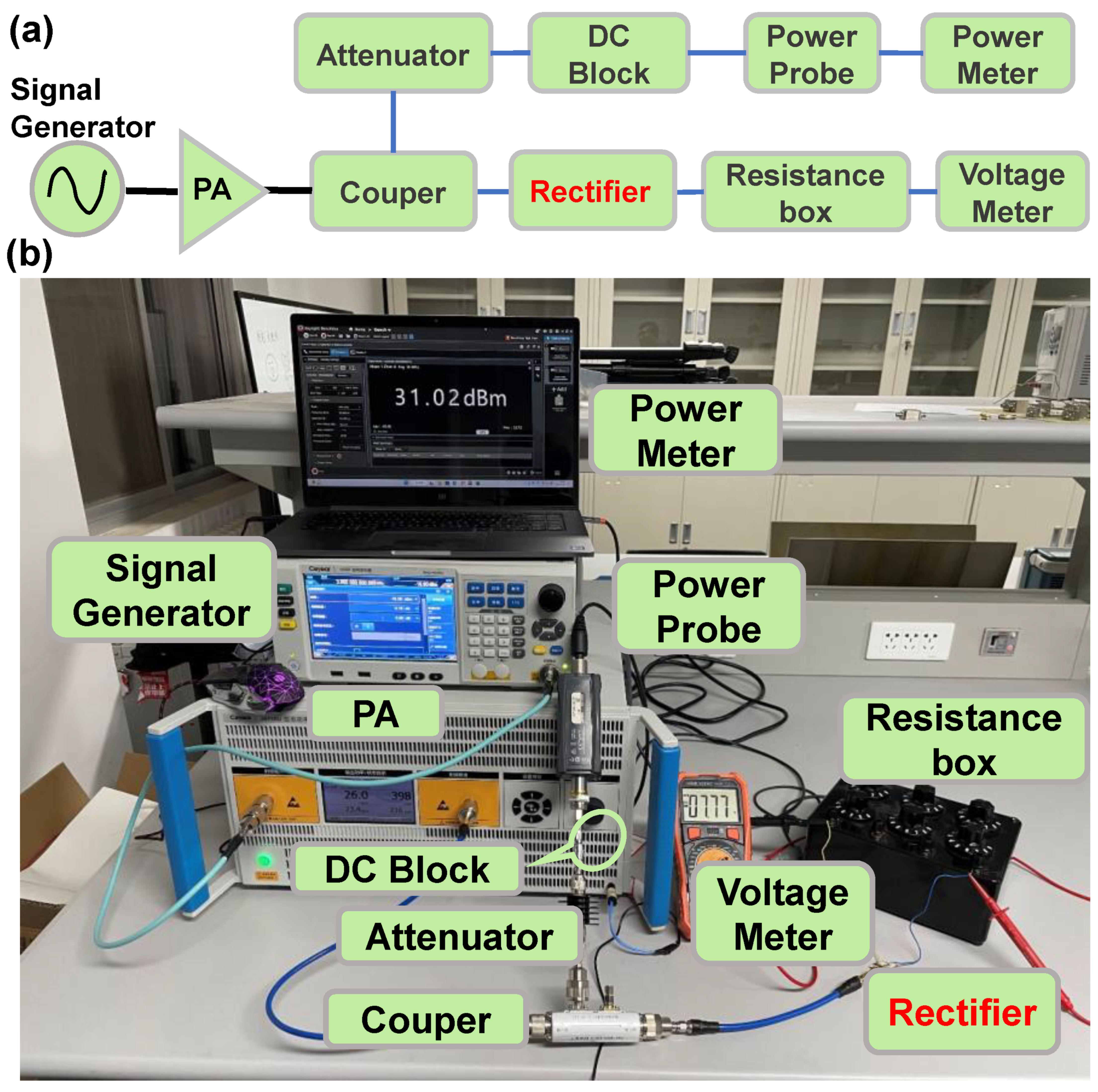Electronics 14 00184 g007