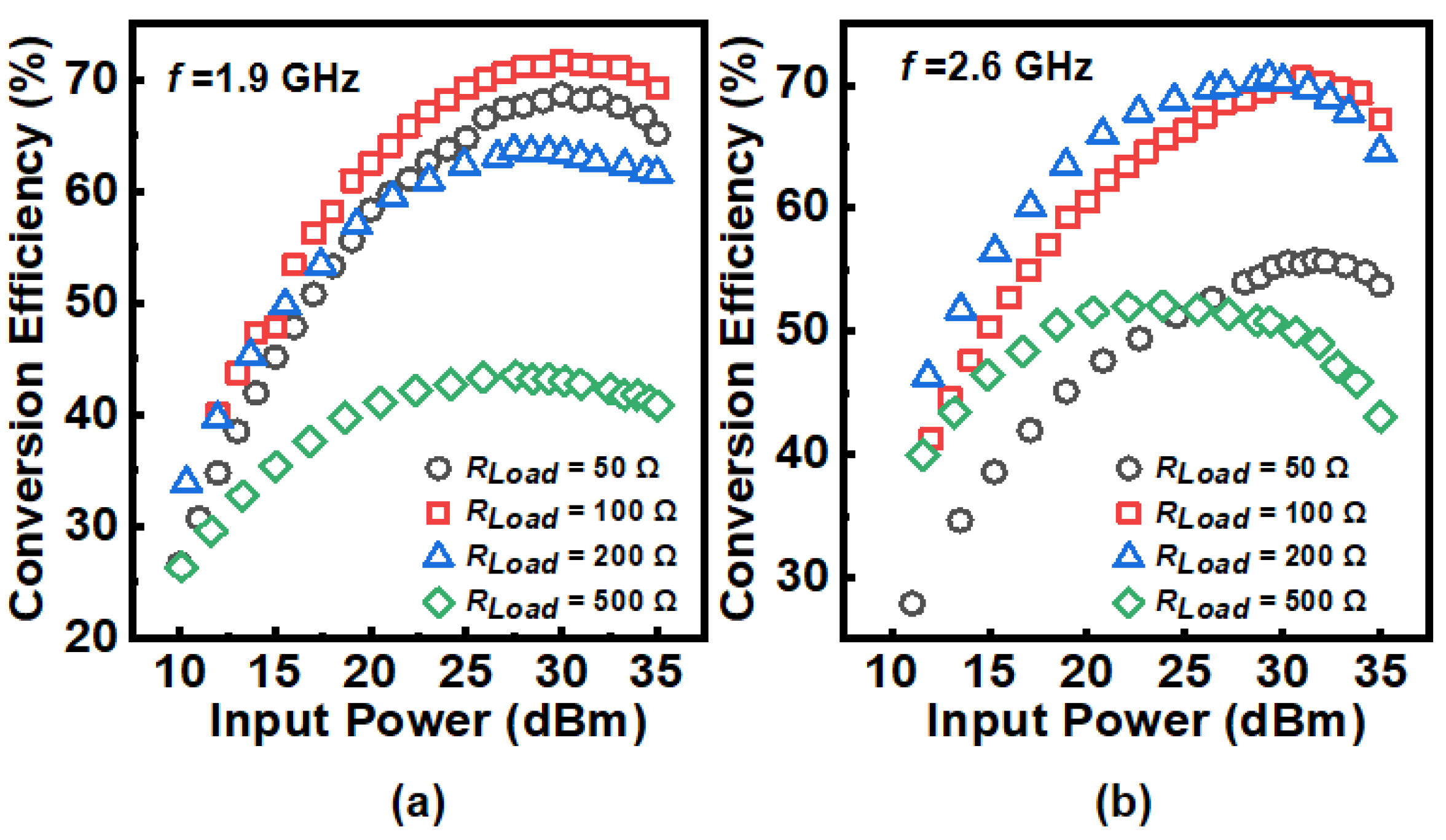 Electronics 14 00184 g009