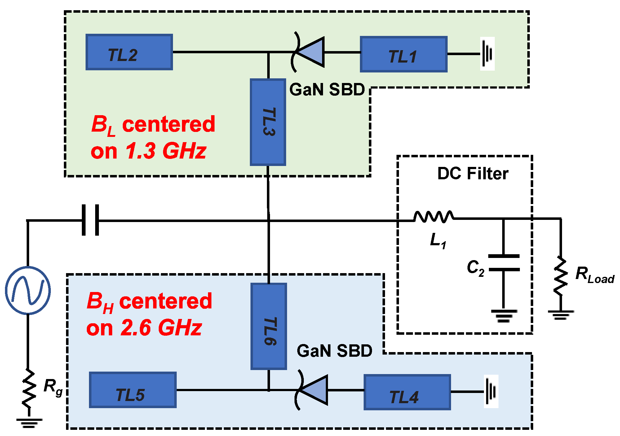 Electronics 14 00184 g010