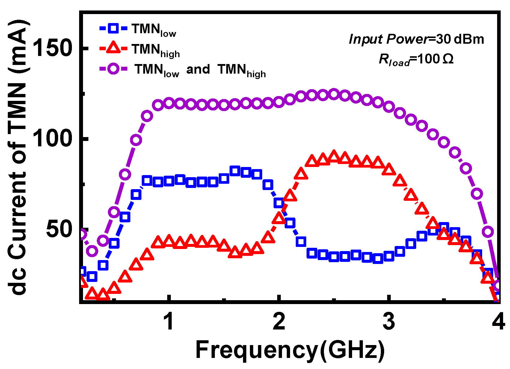 Electronics 14 00184 g012