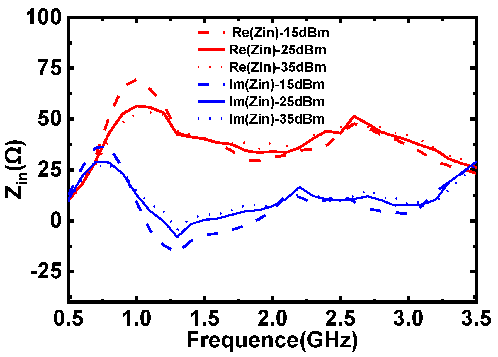 Electronics 14 00184 g013