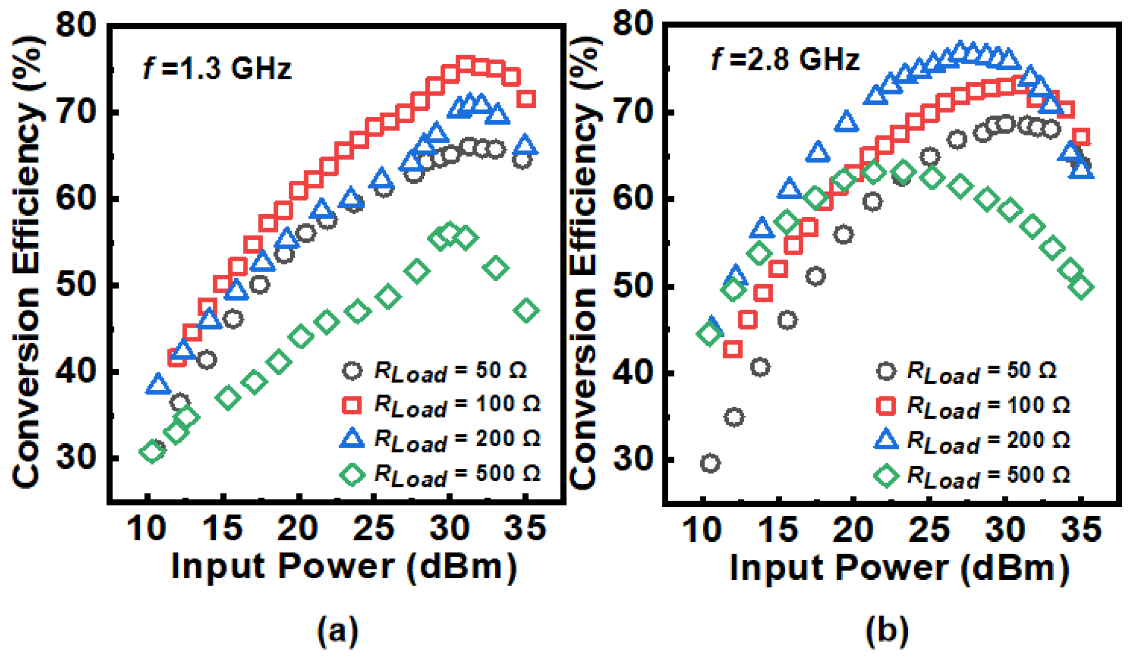 Electronics 14 00184 g018