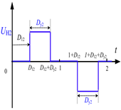 Electronics 14 00187 i001