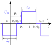Electronics 14 00187 i002