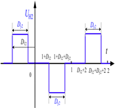 Electronics 14 00187 i004
