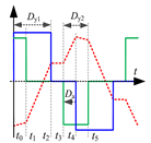 Electronics 14 00187 i017