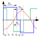 Electronics 14 00187 i018
