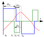 Electronics 14 00187 i025