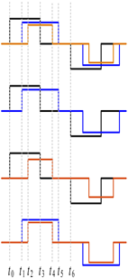 Electronics 14 00187 i027