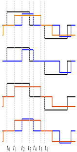 Electronics 14 00187 i028