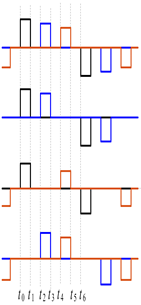 Electronics 14 00187 i029