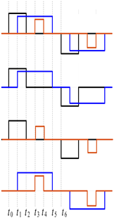 Electronics 14 00187 i030