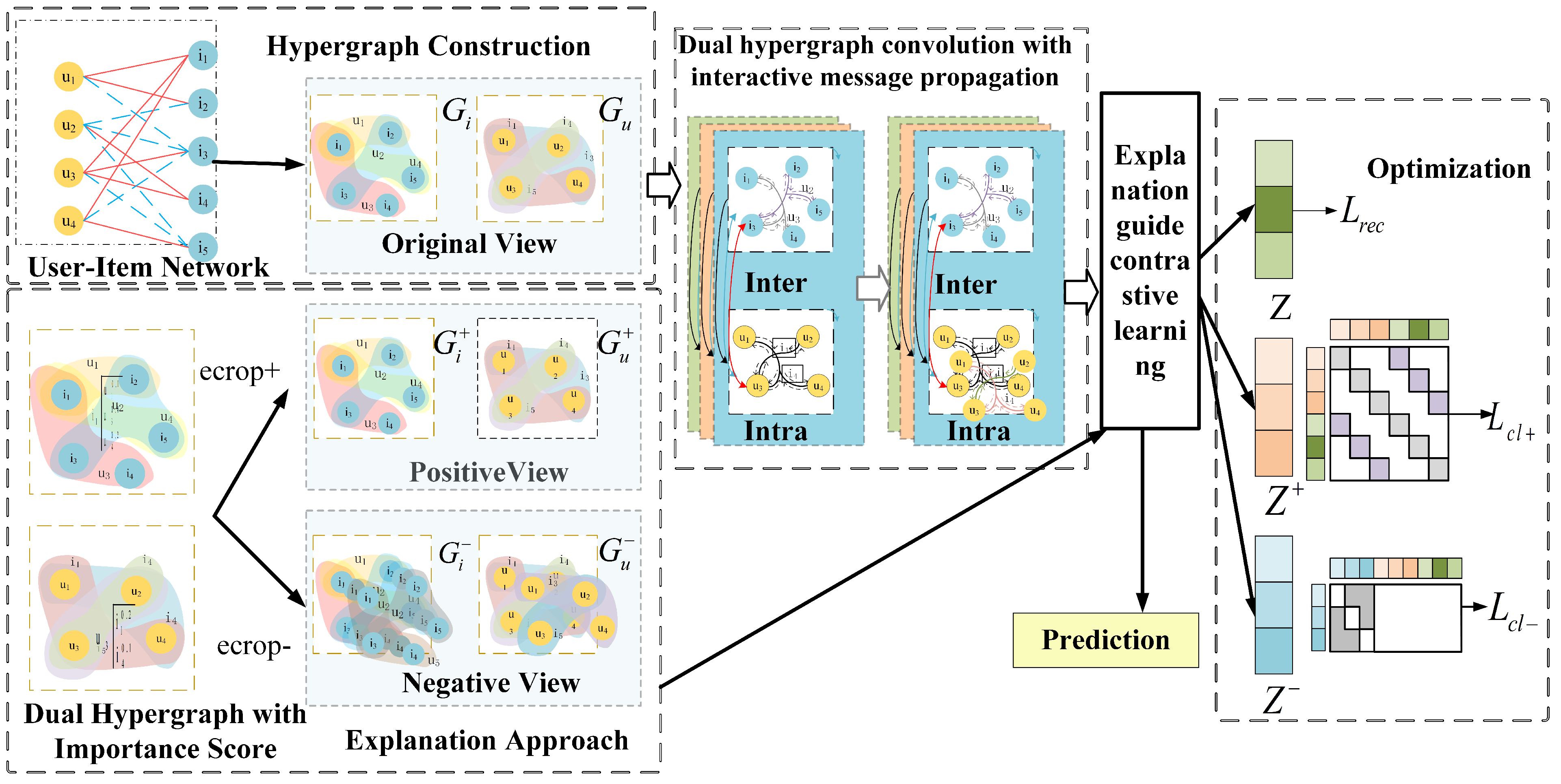 Electronics 14 00216 g001