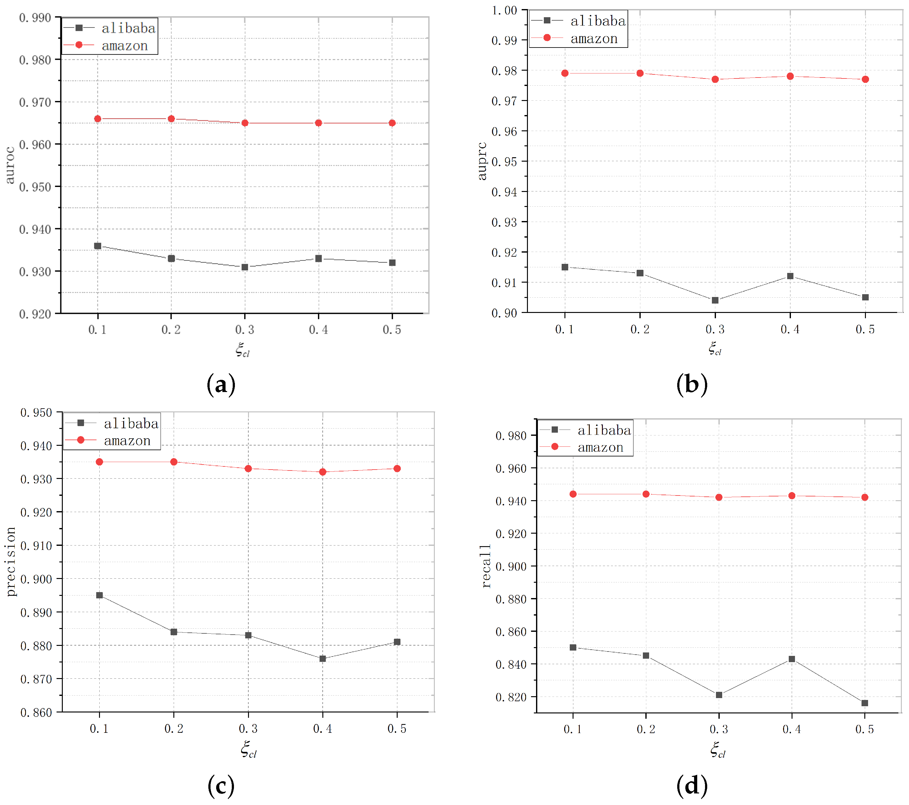 Electronics 14 00216 g003