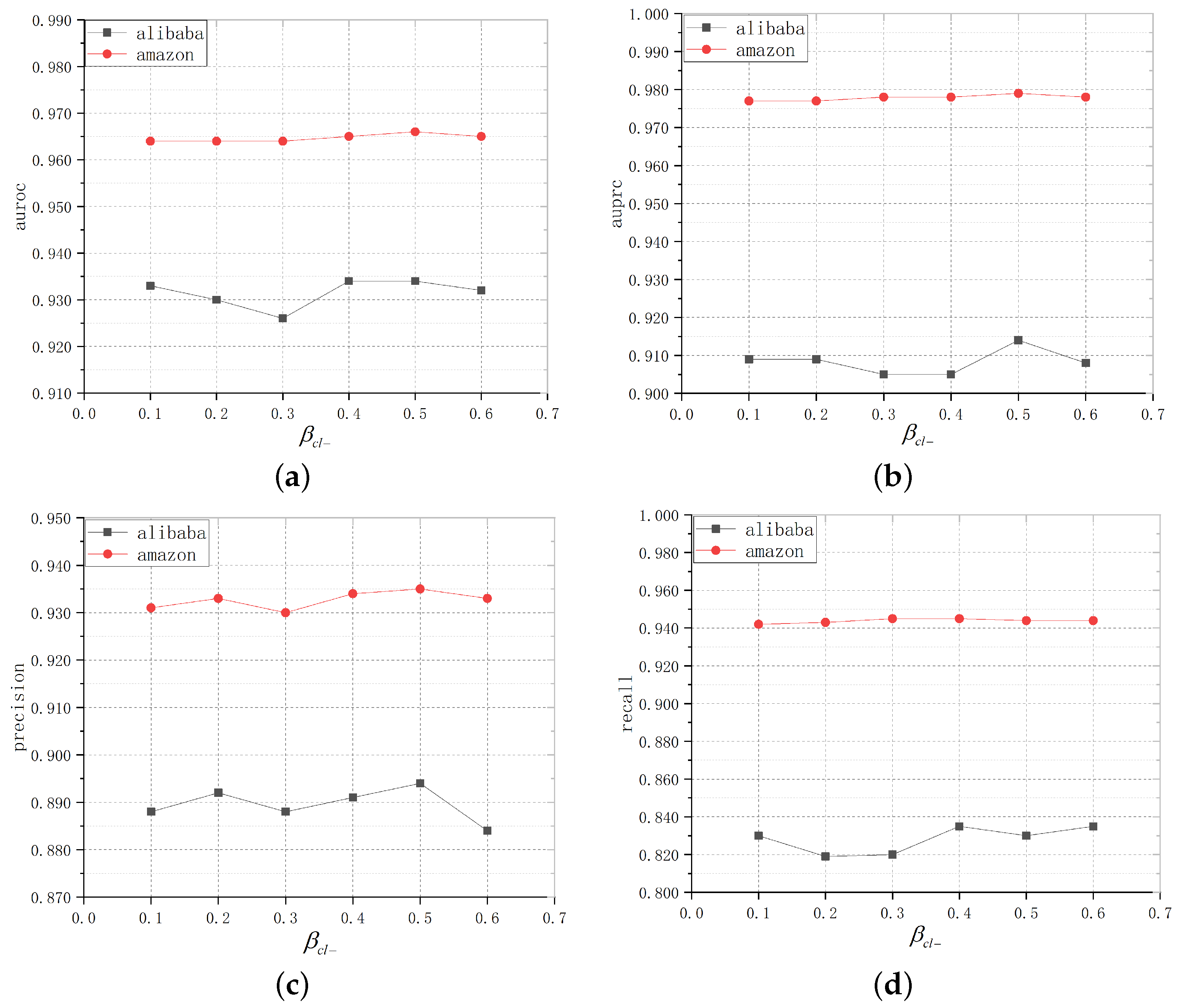 Electronics 14 00216 g004