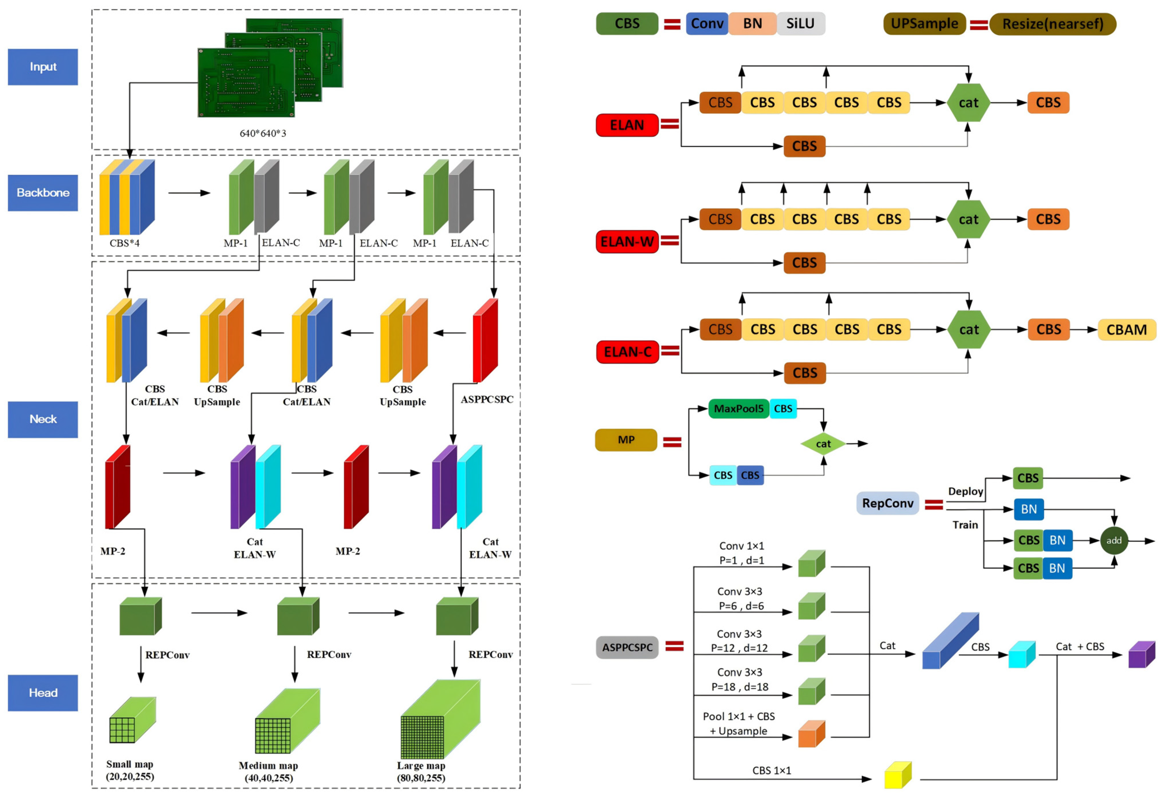 Electronics 14 00217 g001