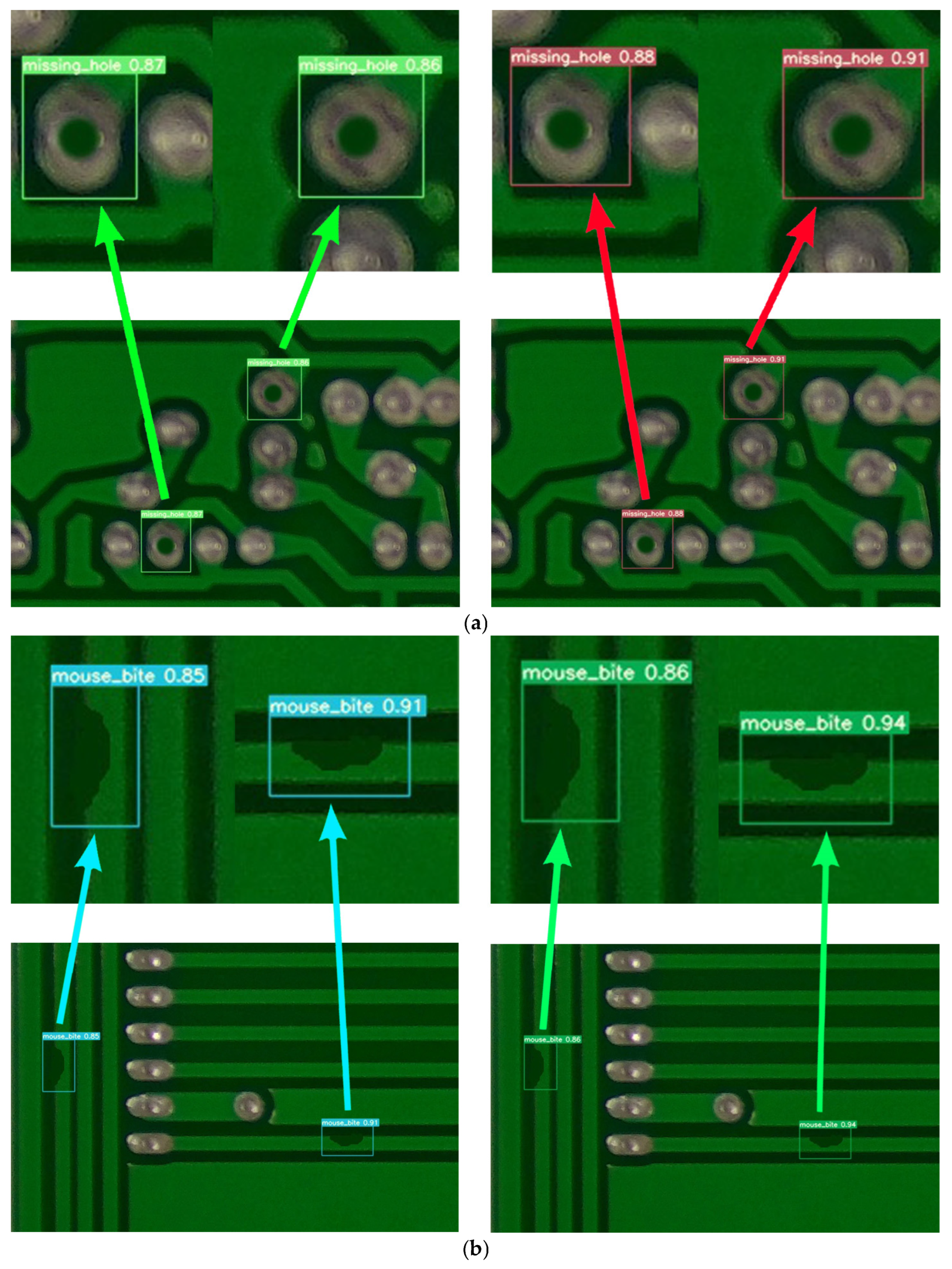 Electronics 14 00217 g005a