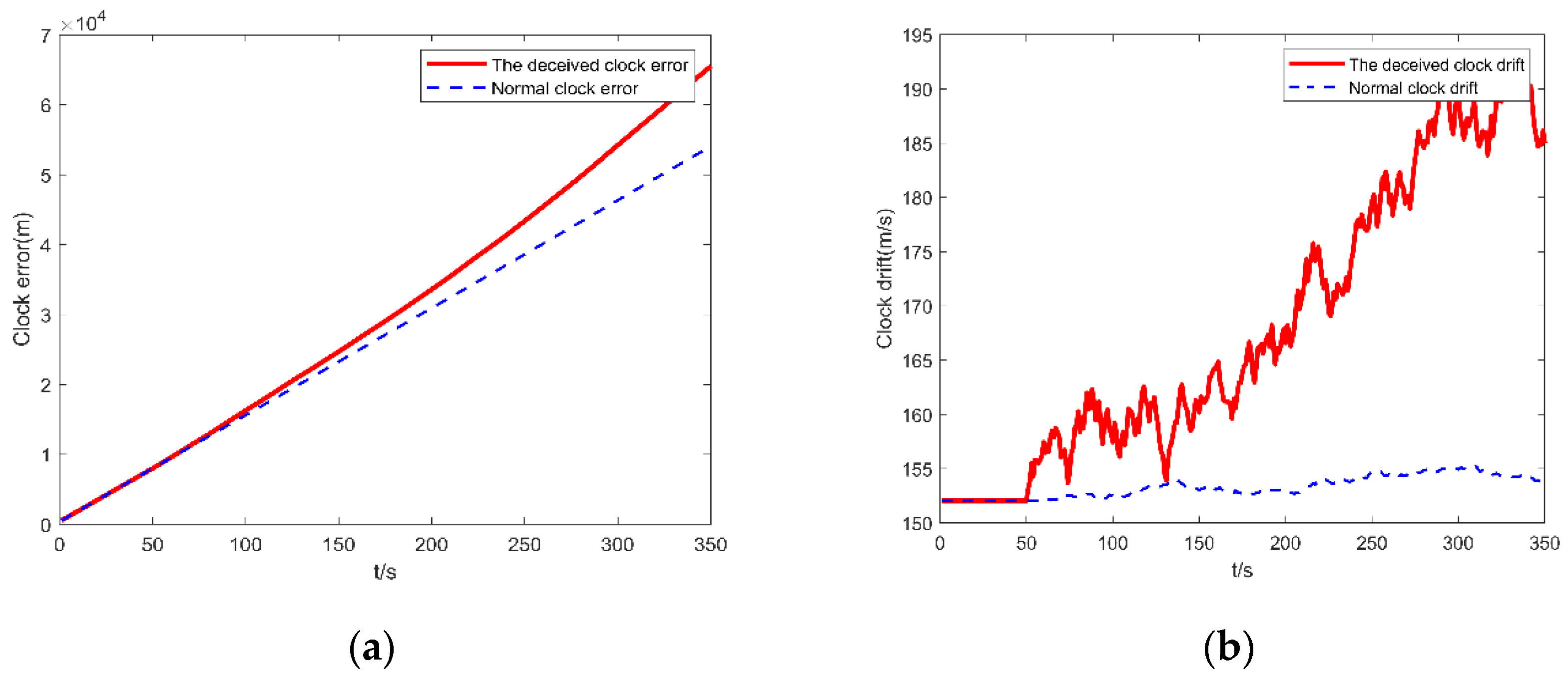 Electronics 14 00218 g004