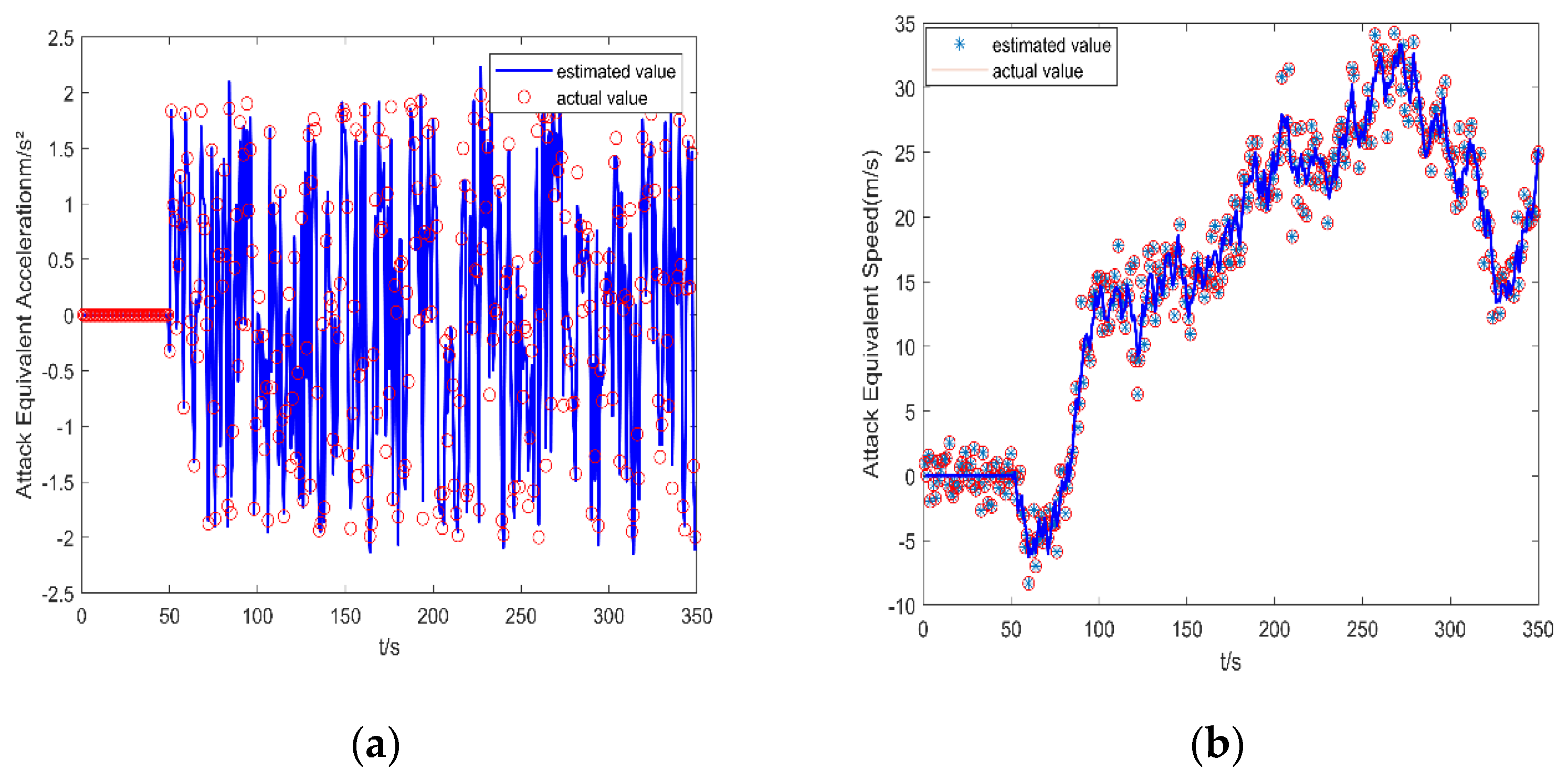 Electronics 14 00218 g005