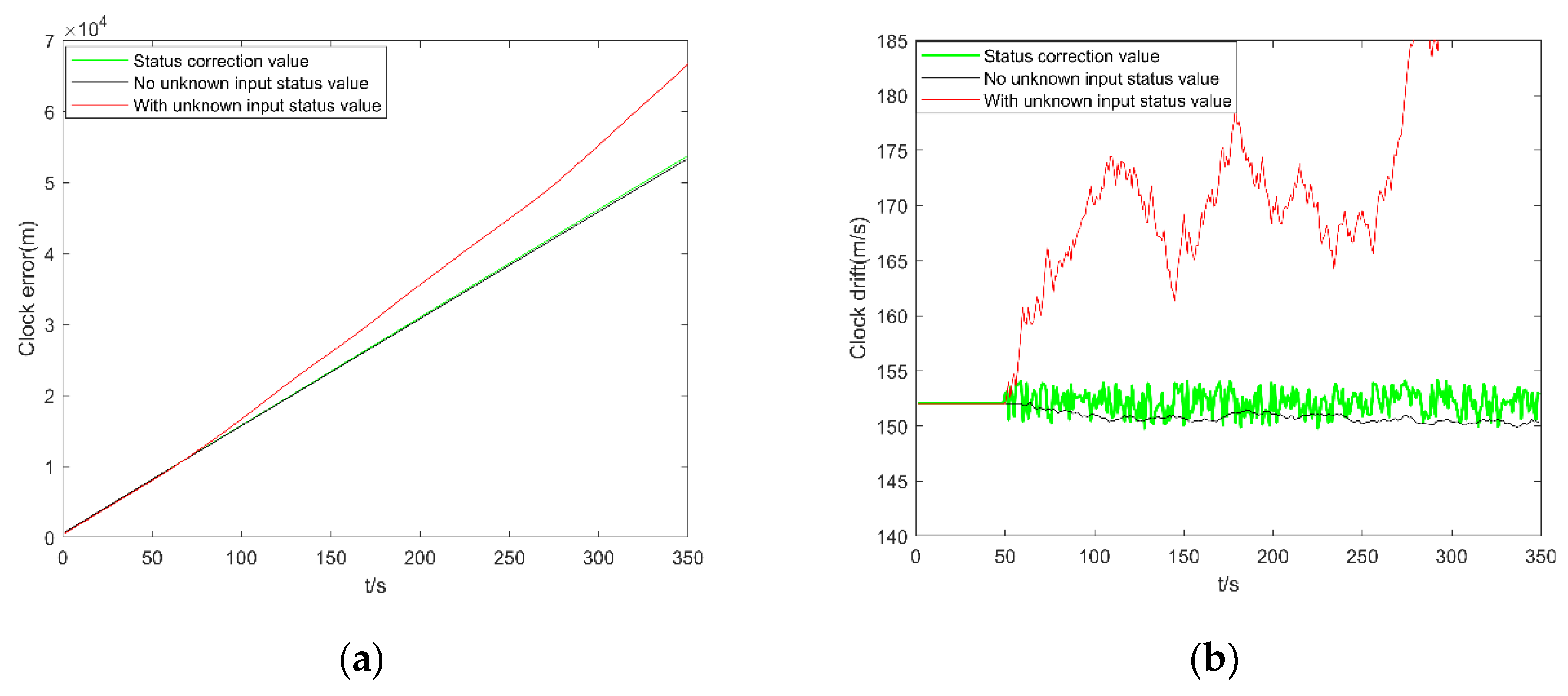 Electronics 14 00218 g007