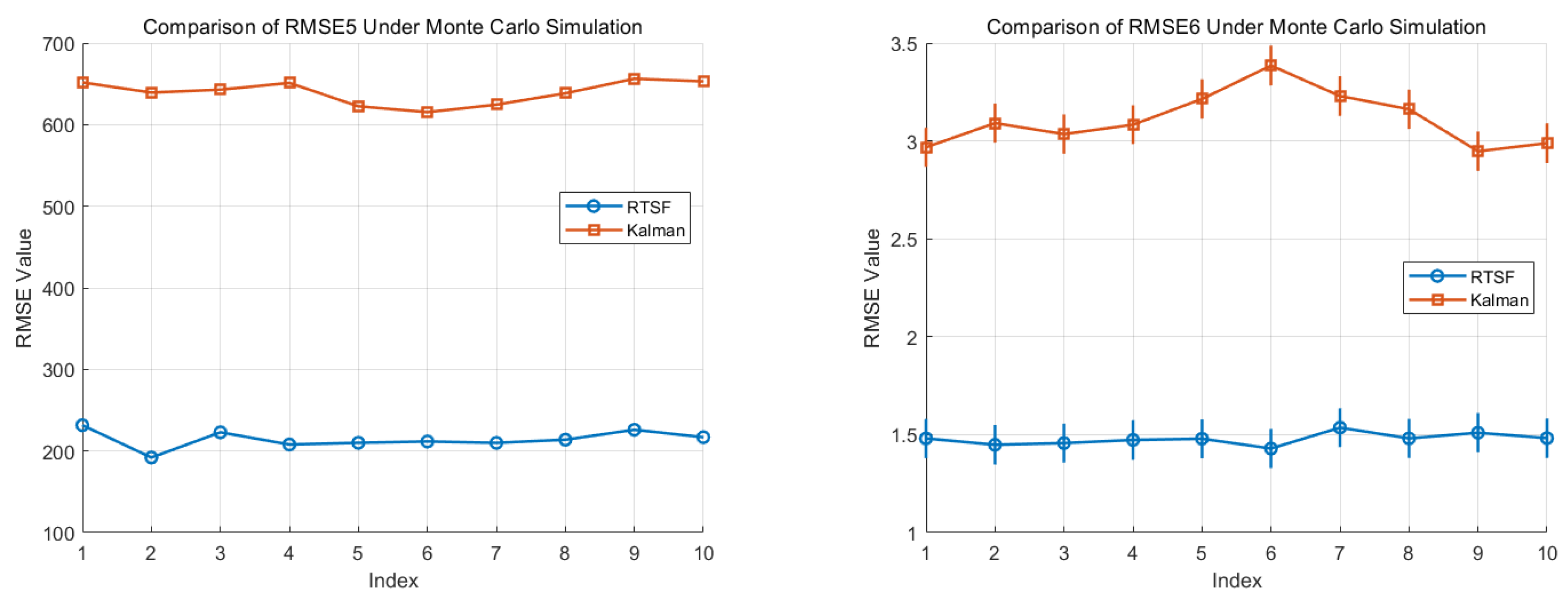 Electronics 14 00218 g010