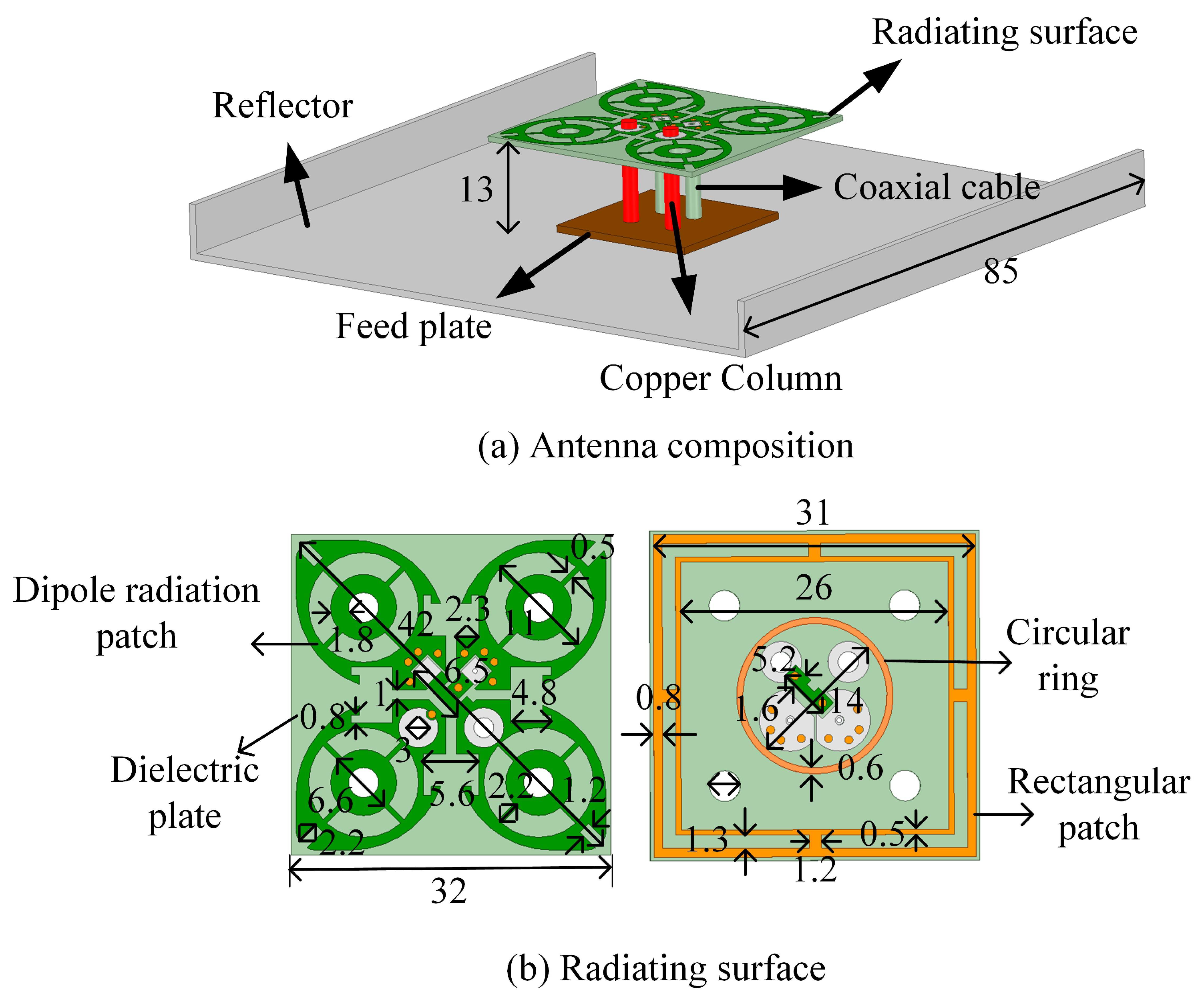 Electronics 14 00225 g002
