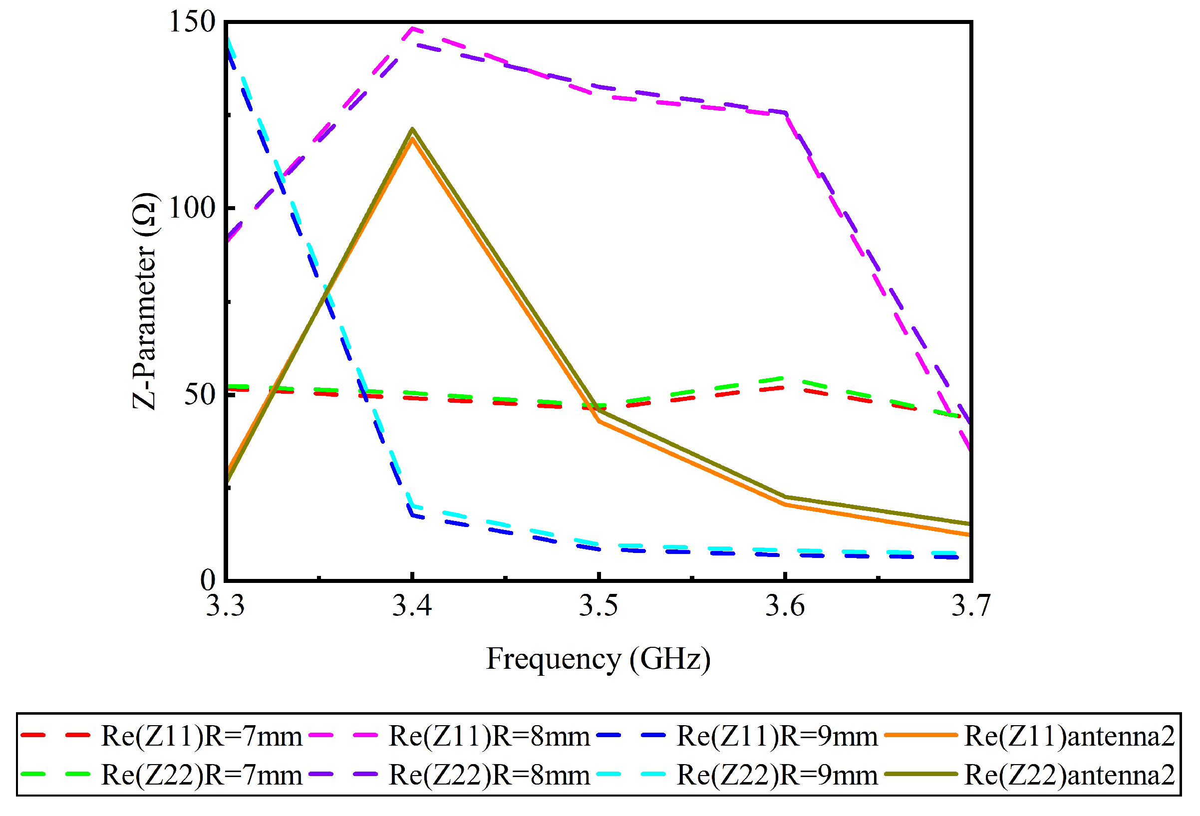 Electronics 14 00225 g005