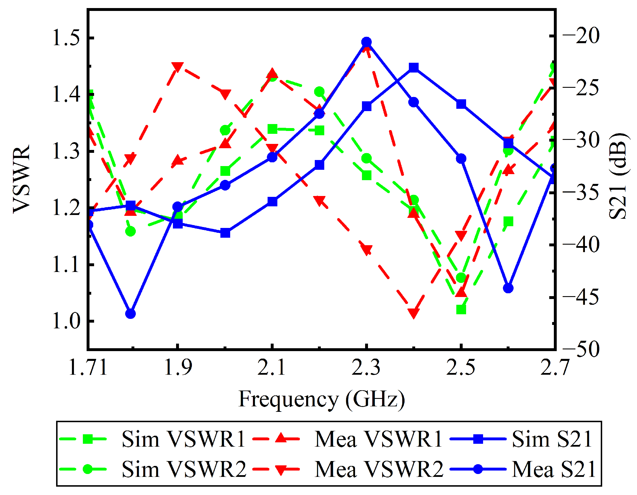 Electronics 14 00225 g018