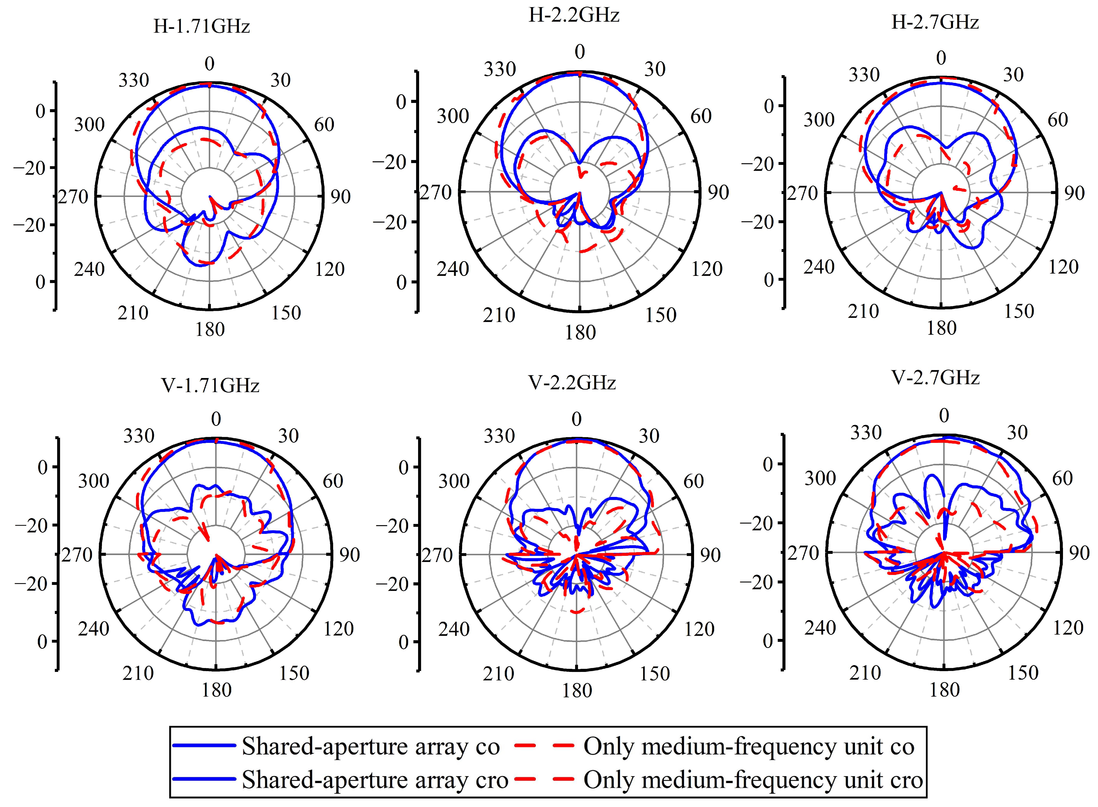 Electronics 14 00225 g024