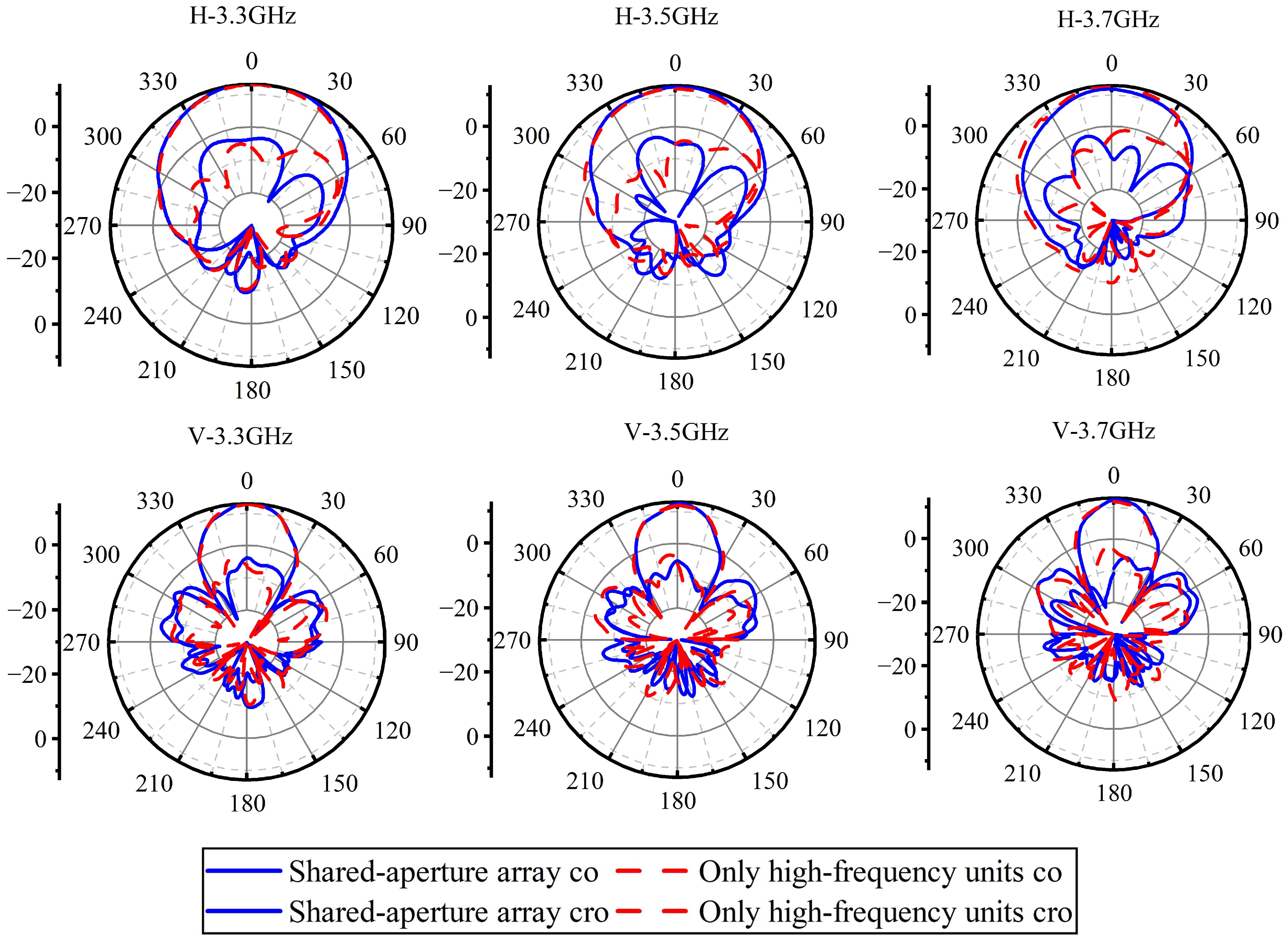 Electronics 14 00225 g025