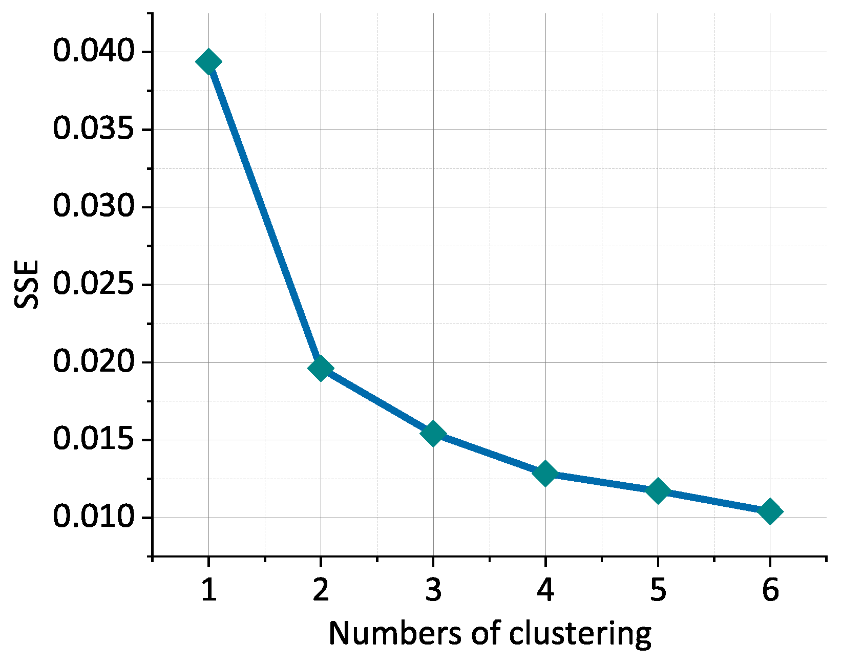 Electronics 14 00230 g002